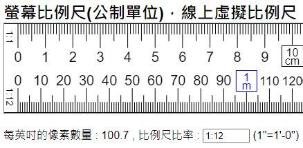 公分釐米換算|公分和釐米轉換